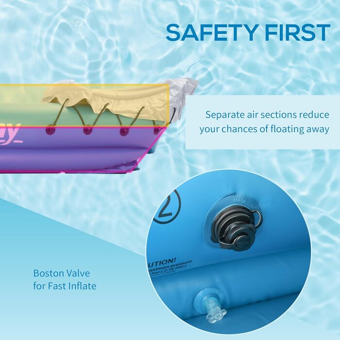 Надувне каяк Outsunny для 2 осіб: комплект з насосом, веслами, блакитний, 318 x 80 x 50 см