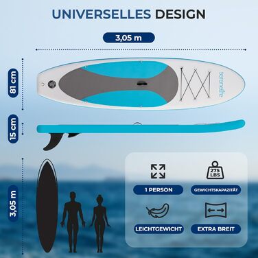 Надувний SUP СеренеЛайф для дорослих та дітей: комплект з веслом, насосом та сумкою. Touring SUP, рухлива дошка для плавання по морю, річці та озеру. Максимальне навантаження 155 кг, колір морської хвилі.