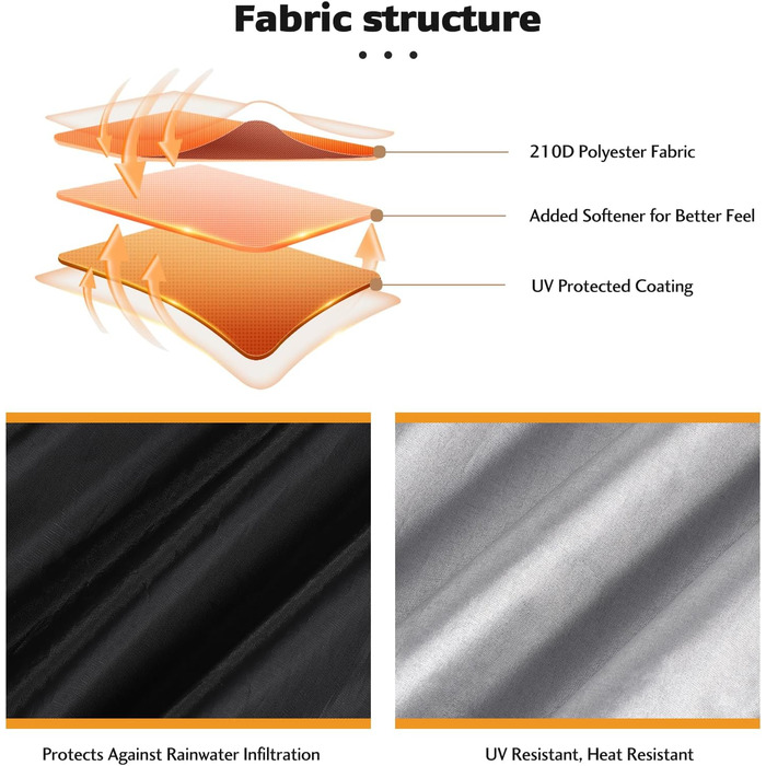 Водонепроникна мотоциклетна накривка Brencco, 210D поліестер, 245x105x125 см