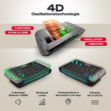 Платформа для фітнесу Sportstech sVibe 4D з вібрацією для дому, 99 рівнів, німецька якість, LED-дисплей, ультратиха, гексагональний дизайн, масаж, тренування преса, ніг та сідниць, з додатком
