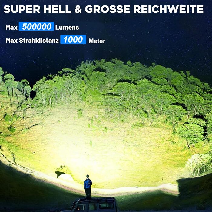 LED ліхтарик Zeusfire 500000 люмен: тактичний, водонепроникний, з 7 режимами, для кемпінгу та активного відпочинку