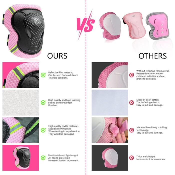 Набір наколінників для дітей 7-в-1: наколінники, налокітники, шлем для велосипеда, скейтборда, лиж, рожевий