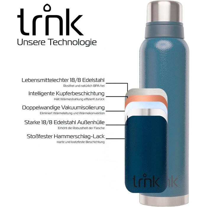 Термос trnk Outdoor Polar 2, 1600 мл, нержавіюча сталь, блакитний, BPA-free, 40 годин збереження тепла, 2 чашки, для походів, можна мити в посудомийній машині
