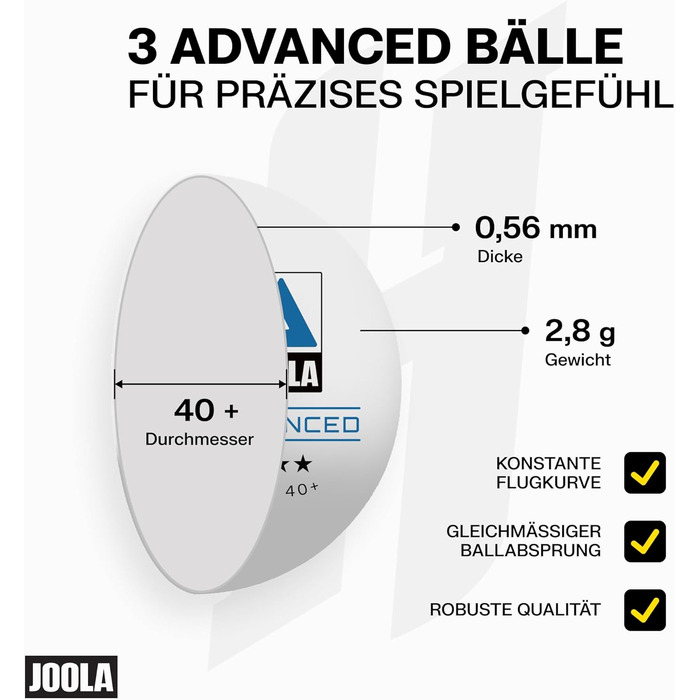 Набір для настільного тенісу JOOLA Hugo Calderano Edge: 2 ракетки + 3 м'ячі + чохол - 6 предметів
