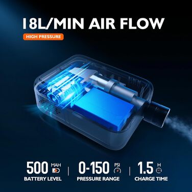 Електричний велосипедний насос CYCLAMI з цифровим манометром, 150 PSI, акумуляторний, підходить для Presta і Schrader, для шосейних і гірських велосипедів