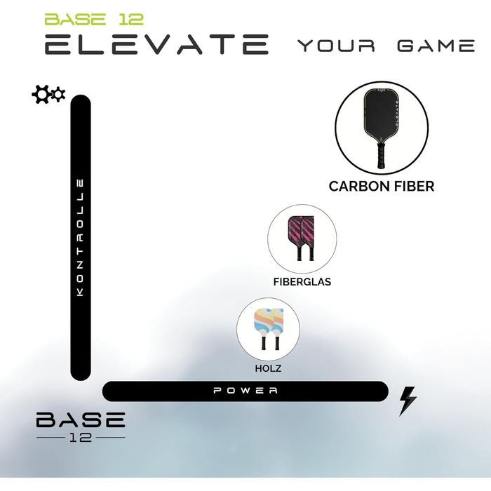 BASE12 Піклбол Шляк Карбон – Преміум Ракетка 16 мм, Шорстка Поверхня для Контролю та Обертання – Ідеально для Початківців та Професіоналів