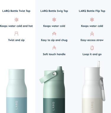 Термос пляшка LARQ Twist Top 740 мл ізольована, нержавіюча сталь, BPA-free, для води, для подорожей, офісу, кемпінгу, зберігає тепло та холод, Seaside Mint