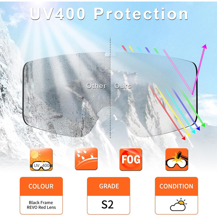 Снігові окуляри Vgooar з OTG циліндричною лінзою, регульованими ремінцями, 100% UV захистом, анти-туманне покриття для чоловіків та жінок, червоні