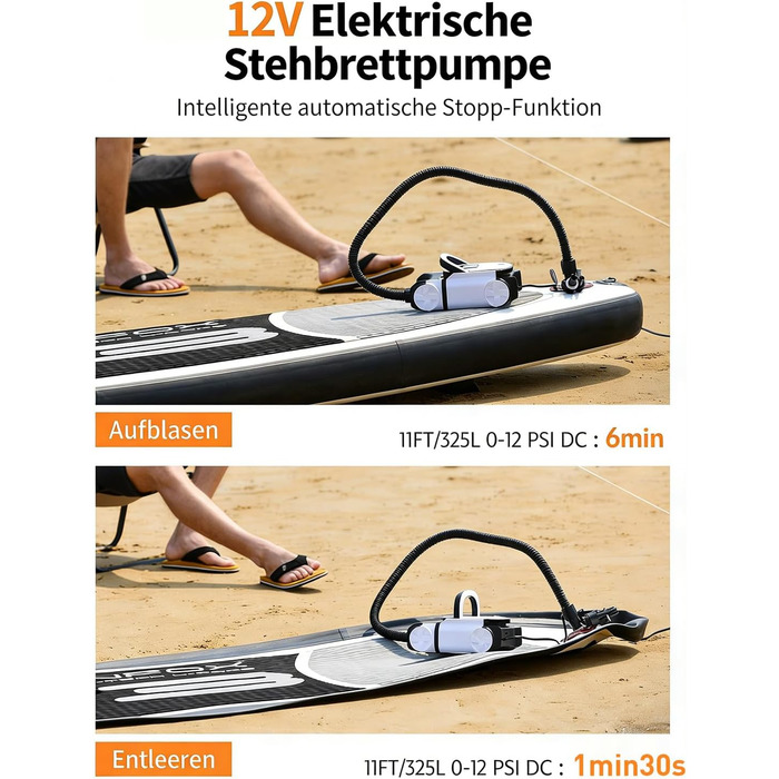 Електричний насос для SUP дошки 12V, 22 PSI, подвійний, з авто-стопом, для човнів, каяків, водних видів спорту, 7 насадок