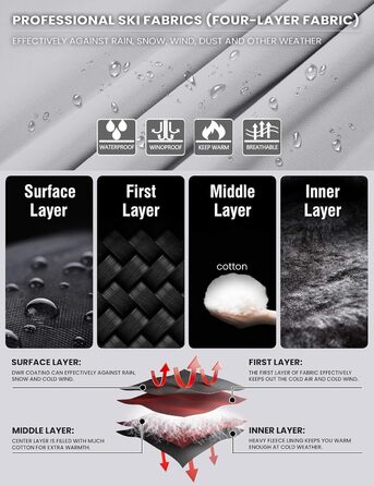 Жіноча водонепроникна куртка WULFUL для сноубордингу та катання на лижах, вітрозахисна зимова куртка з знімним капюшоном (XL, сірий)