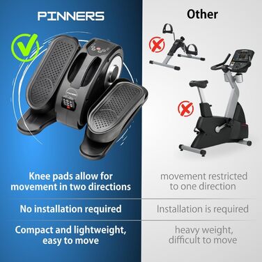 Міні-еліптичний тренажер для дому: компактний, під стіл, для ніг