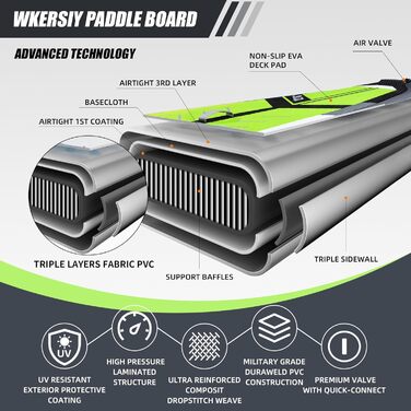 Надувний SUP Борд 380см для Турингу та Перегонів – Стабільний Станд Ап Падл Борд з високою вантажопідйомністю. Комплект Allround SUP з кріпленням для Action-Cam, підходить для йоги та риболовлі. Зелений 380*76см