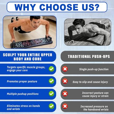 Преміум набір для віджимань 12-в-1 Push Up Board: інноваційна складана дошка для віджимань з регульованими ручками та 2 еластичними стрічками для тренувань вдома та нарощування м'язів
