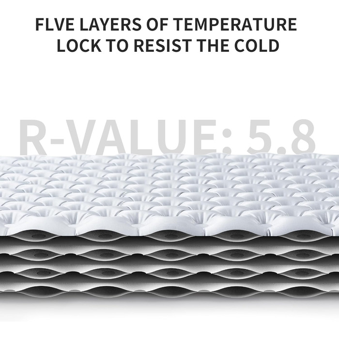 Каремат Naturehike Thermal 5.8 R-value для кемпінгу самонадувний, ультралегкий, всесезонний (жіночий, L)