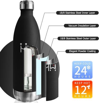 Термос-пляшка 1000 мл, ізольована сталева пляшка для води, без BPA, не протікає, термокана, подвійні стінки, підходить для газованої води, для університету, роботи, подорожей, спорту, активного відпочинку, для хлопчиків та дівчаток, темно-зелений