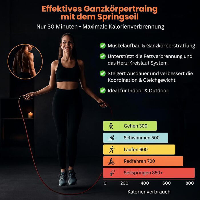 Стрибкове канат ALPHA PULL® з регулюванням - для фітнесу, тренувань, дорослих та дітей - з антиковзними ручками (червоний/чорний)