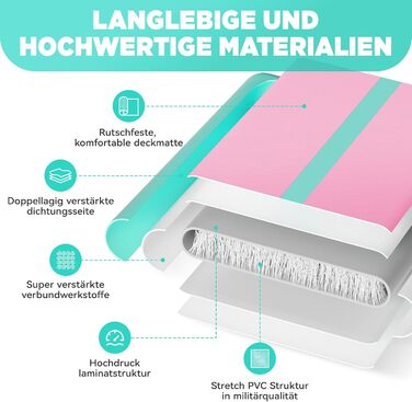 Мата Airtrack Matte для гімнастики, йоги та тренувань: 2/3/4/5/6м, 10/15см товщина, з електричним насосом 600W, для дому, на вулицю, фітнес, гімнастика, зелено-рожевий колір