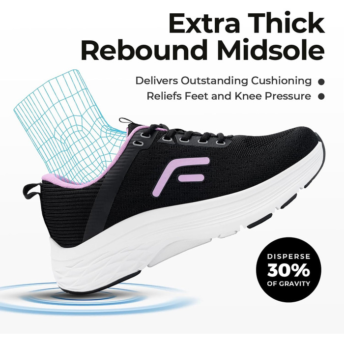 Жіночі кросівки FitVille для ходьби та бігу - широкі, зручні, дихаючі, з неслизькою підошвою. Ідеальні для занять спортом, фітнесом, джогінгом на вулиці. Кольори: блакитний, бірюзовий, чорний, лавандовий. Розмір 39 EU. Модель V17