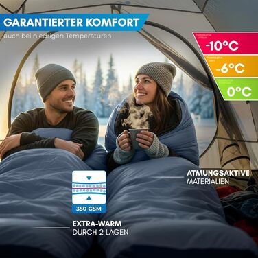 Сплячий мішок NORDMUT® Winter -10°C до 0°C, компресійний, для кемпінгу та трекінгу, 1.8 кг, водонепроникний, 350 GSM (Морський)