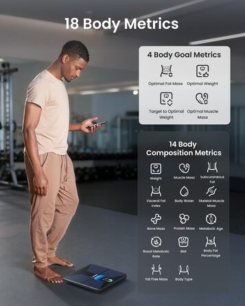 Інтелектуальна вага RENPHO з BMI та аналізом складу тіла: жир, м'язова маса, 18 показників, Wi-Fi, Bluetooth, перезаряджувана, Elis Evo