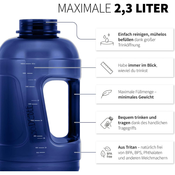 Фляга для спорту 2300 мл 'uberBottle Jug' - BPA Free, без витоку, велика, для фітнесу, тренувань, спортзалу (2300 мл, блакитний)