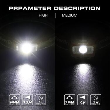 LED налобний ліхтар EverBrite 2 шт. з червоним та зеленим світлом, 5 режимів, для кемпінгу, відпочинку на природі, подарунок на Різдво, з 6 AAA батарейками (Помаранчевий)