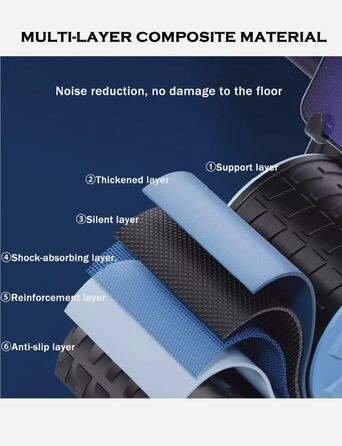 Ролер для пресу DROMEDARY з підставкою для телефону та пружиною для повернення, тренажер для пресу та фітнесу