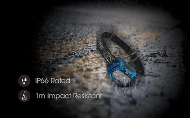 Нітекор NU31 Blue - налобний ліхтар, чорний колір