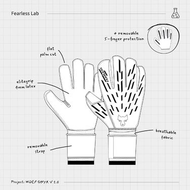 Воротарські рукавички Wolf V Onyx 2.0: дихаючі, з захистом пальців, антиковзкі, Rollfinger-крій, знімні шини – для дорослих та дітей