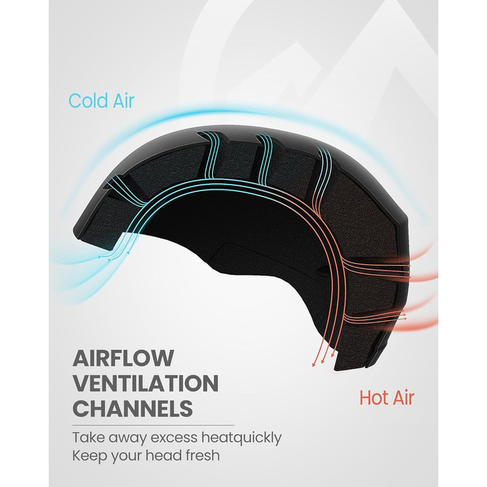 Шолом для лиж OutdoorMaster Kelvin PRO з маскою - комплект для чоловіків, жінок та юнаків, чорний, розмір M