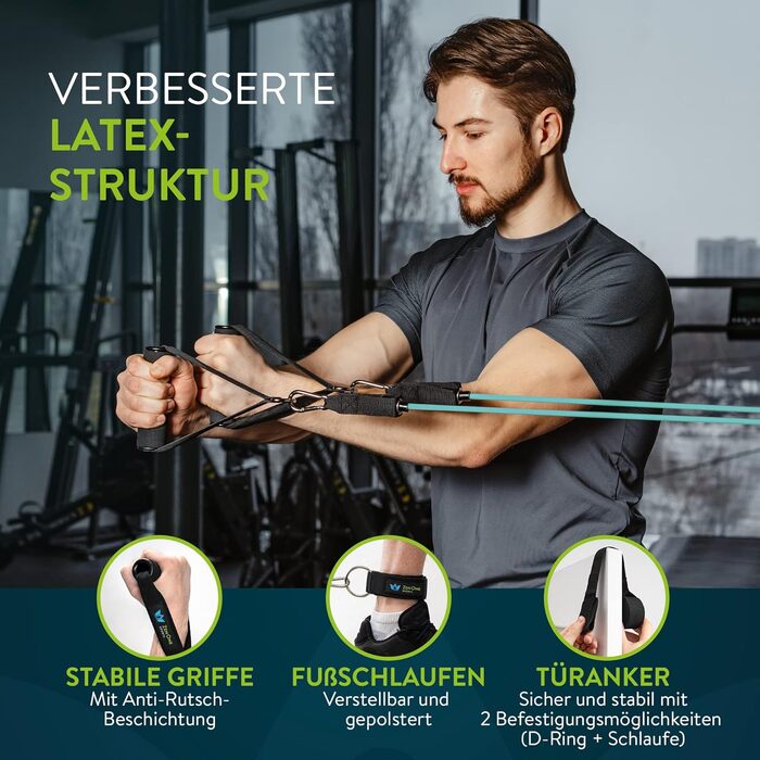 Набір еластичних стрічок для фітнесу ZenOne Sports® - 5 рівнів опору | Стрічки для силових тренувань вдома та в подорожах | Стрічки для фітнесу, гумові стрічки, спортивні стрічки (блакитний)