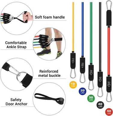 Набір еластичних стрічок для фітнесу, йоги та реабілітації: 5 стрічок, ручки, петлі для ніг та дверний анкер