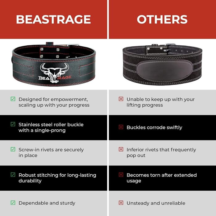 Пояс для важкої атлетики BEAST RAGE, шкіряний, 5 мм, 10,2 см, для чоловіків і жінок, преміум-якість, для пауерліфтингу, кросфіту, присідань та станового тягу