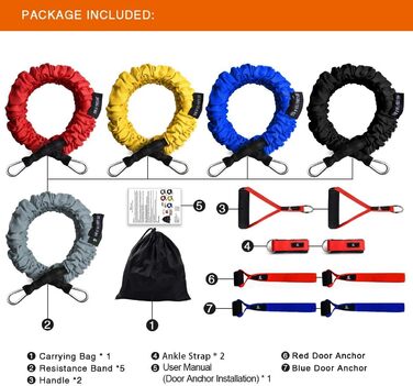 Набір фітнес-гумок CoiTek Premium, 14 шт. з металевими кліпсами, 20-40lbs, з нейлоновими ручками та дверним анкером до 150lbs