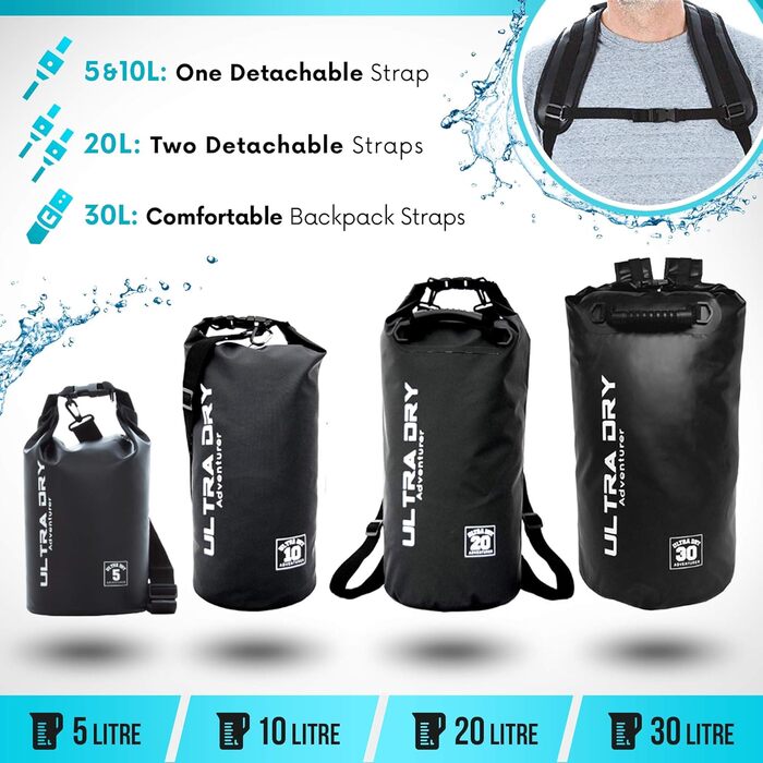 Водонепроникна сумка Ultra Dry Adventurer 20 л, чорна: для каякінгу, риболовлі, кемпінгу та інших водних активностей