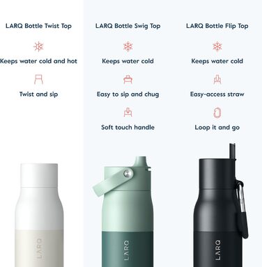 Термобутилка LARQ Twist Top 500 мл, ізольована нержавіюча сталь, BPA-free, для води, для подорожей, офісу, спорту, Seaside Mint