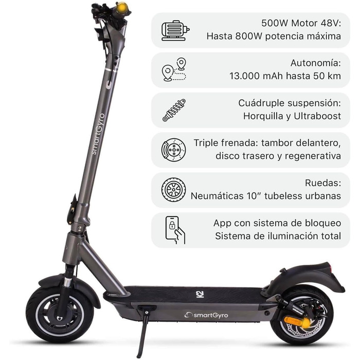 Електросамокат smartGyro K2 Titan C 48V 13 000 мАг, безкамерні колеса, підвіска, потрійне гальмо, поворотники, керування через додаток, друга генерація