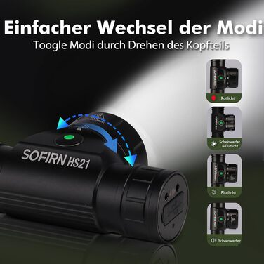 Ліхтар налобний Sofirn HS21 LED 2200 люмен, перезаряджається, з червоним, жовтим та білим світлом. Підходить для туризму, альпінізму, роботи та аварійного освітлення