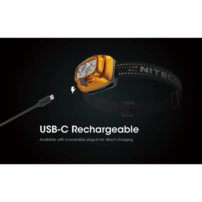 Нітекор NU31 Blue - ліхтар налобний, колір синій