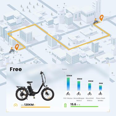 Електровелосипед Finbike 20