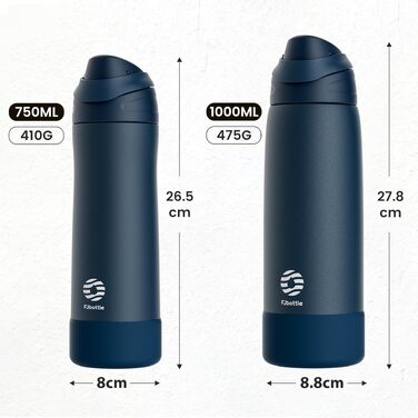 Спортивна пляшка для води Fjbottle з нержавіючої сталі 750 мл, синя — з кнопкою відкриття, силіконовим дном та щіткою для чищення