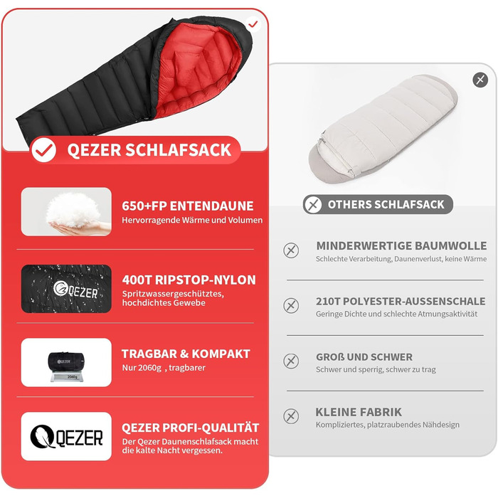 Спальний мішок зимовий з гусячого пуху 650 fill power, сертифікований RDS. Температурний режим від 8°C до -30°C. Ідеально для кемпінгу та альпінізму. Чорний.