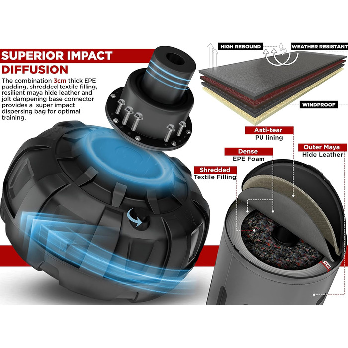 RDX 6FT 150 кг стоячий боксерський мішок для дорослих з рукавицями XXL, комплект для боксу, кікбоксингу, MMA, Муай Тай, на присосці