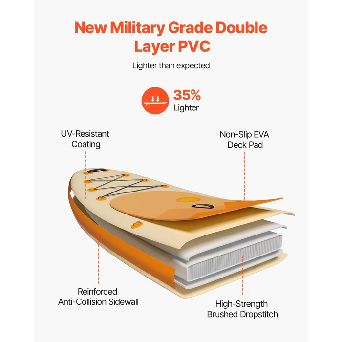 Надувний SUP VEVOR Stand Up Paddle Board: комплект з аксесуарами (323/335см)