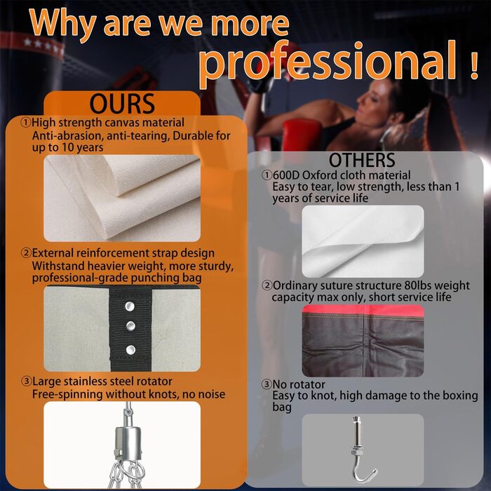 Боксерський мішок Mamxwaga з брезенту для дорослих, 122 см, міцний боксерський мішок з рукавичками 340 г для кікбоксингу, муай-тай, максимальне навантаження 81,6 кг (порожній)