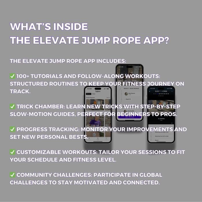 Стрибкове канат Elevate Rope Professionelles Perlen - 3м, регульований, якісні намистини та полішнур. Для фрістайлу, кардіо та трюків. Підходить для всіх рівнів, для використання в приміщенні та на вулиці. Білий/Турквіс/Срібловий.