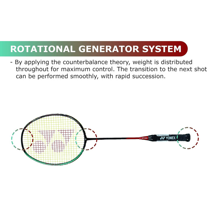 Бадмінтонна ракетка YONEX Astrox 38S, смарагдова