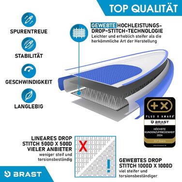 Надувна SUP-дошка BRAST Family XXL 370x87x15 см, комплект для сім'ї до 210 кг, з аксесуарами: 2 каяк-сидіння, 2 педалі, 2 весла, насос, рюкзак