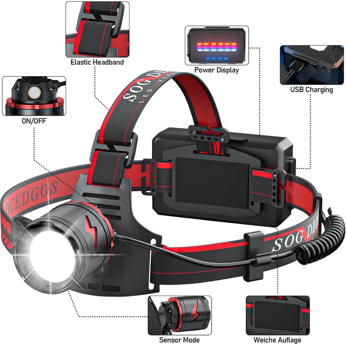 Ліхтар налобний Sogdeco Superhell 3000 Lumen LED з датчиком, 11 режимів, акумулятор 7800mAh, регулювання 90°, для кемпінгу, риболовлі, бігу, чорний