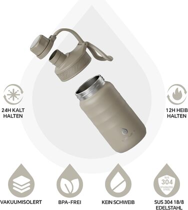Вакуумна пляшка для води IDEUS 360 мл, нержавіюча сталь, подвійна стінка, спортивна металева фляга з герметичною кришкою, селадон
